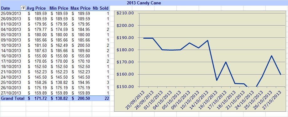 $20-Pure-Silver-Coin---Candy-Cane-Proof-With-Murano-Glass