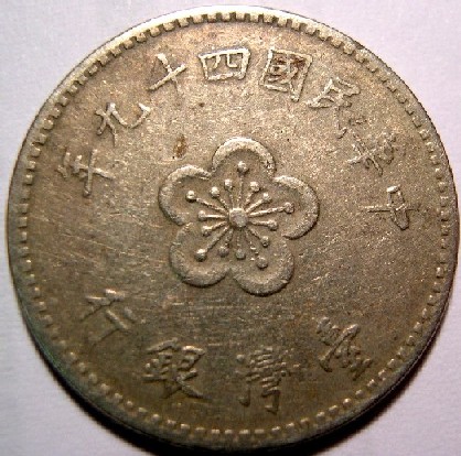 Identify--World-Coins---Add-Yours-Here
