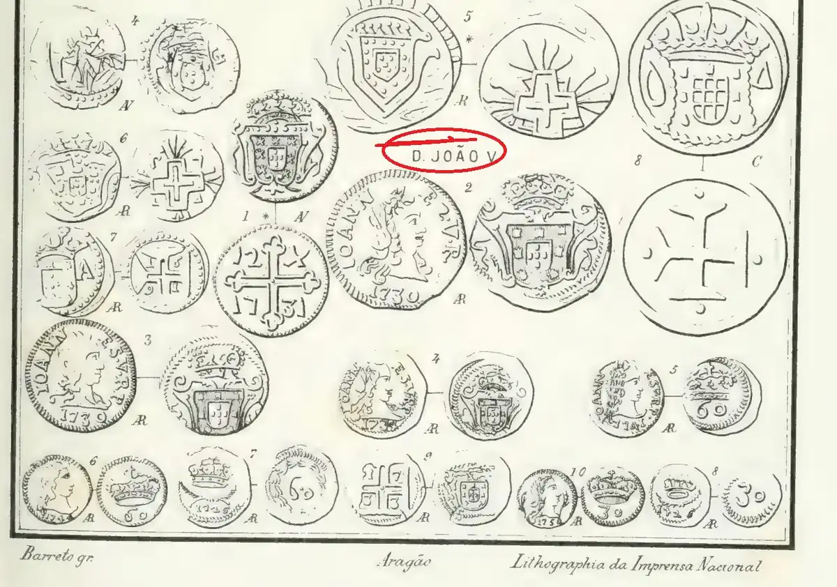 Portuguese-Gold-Coins-Around:-Joao-V-~-1720-