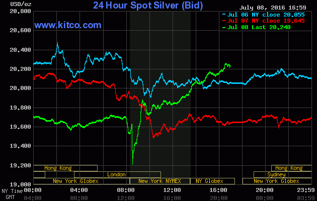 Possible-Encouraging-News-About-The-Canadian-Coin-Market.......