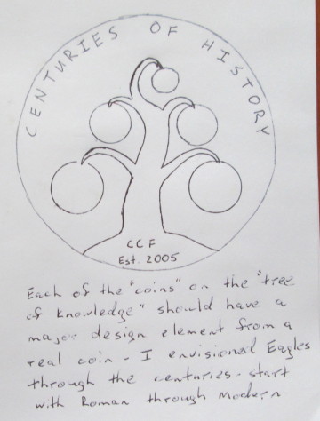 Be-A-Part-Of-History-Design-The-CCF-Token-!!!