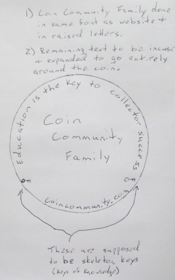 Be-A-Part-Of-History-Design-The-CCF-Token-!!!