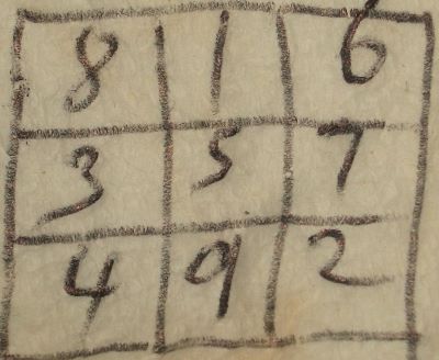 Does-Anybody-Know-What-This-Coin-Is-?-Id:-Indian-Zodiac/Magic-Square-Token