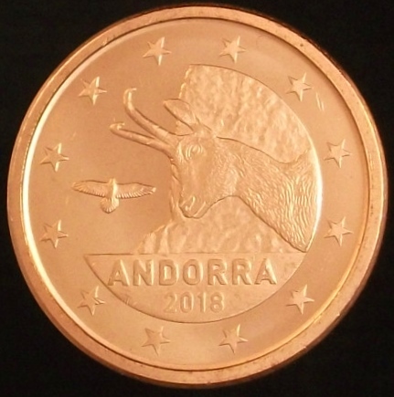 Post-Your-Coins-With-Stars