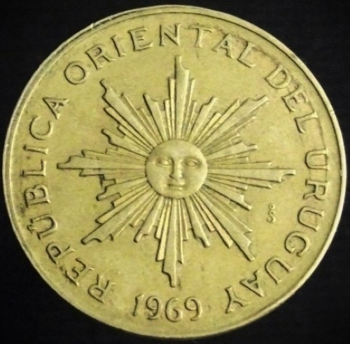 Post-Your-Sun-Face,-Sunrise,-Or-Sunset-Coins!