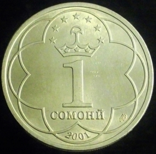 Bring-Out-Your-KM#7-Or-Y#7-Coins-For-Show-&-Tell