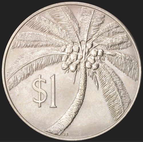 Post-Your-Huge-Coins!