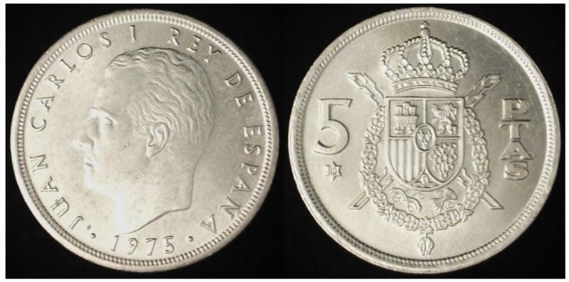 Post-Your-Coins-With-A-