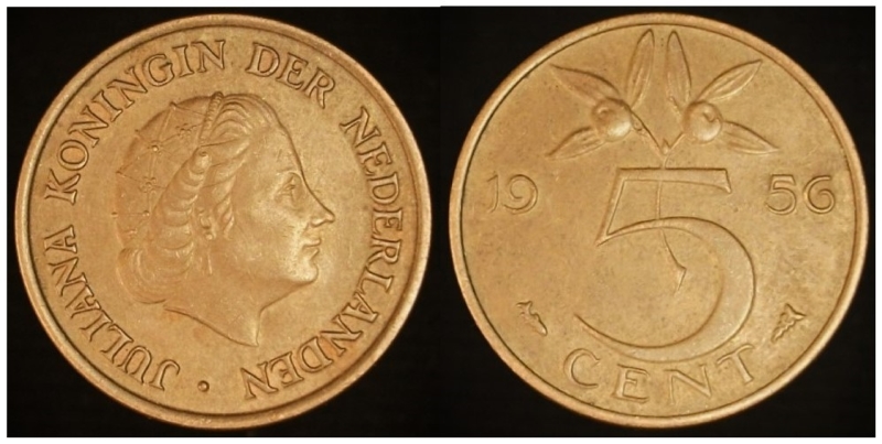 Post-Your-Coins-With-A-