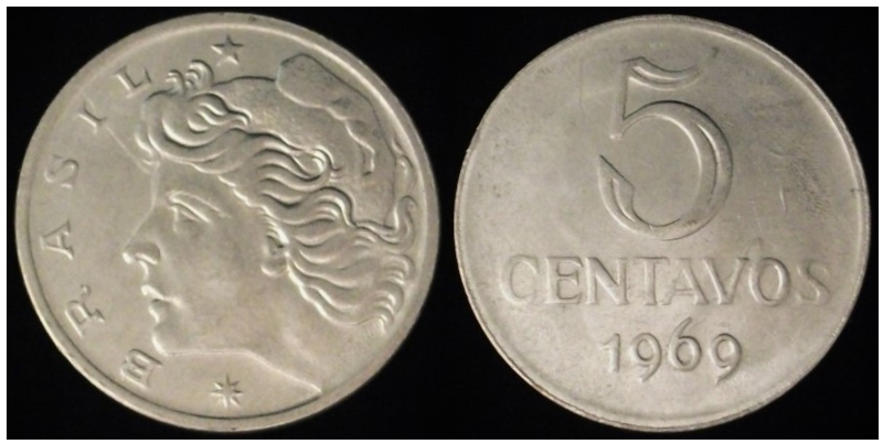 Post-Your-Coins-With-A-