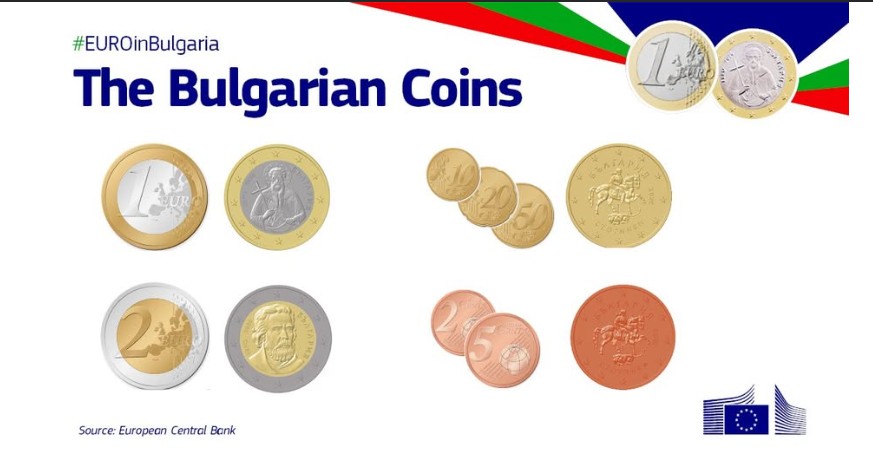 Bulgaria-To-Join-The-E.u.