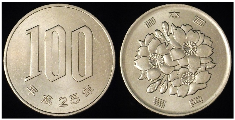 Around-The-World-With-Coins---A-Coin-Geography-Game