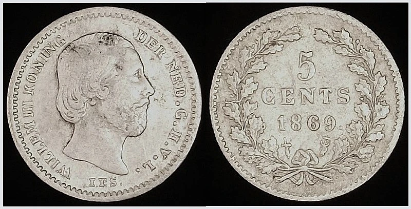 Around-The-World-With-Coins---A-Coin-Geography-Game