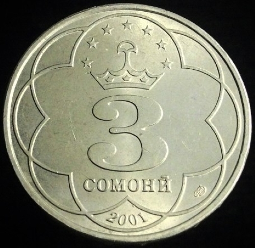 Post-Your-Coins-And-Notes-With-A-