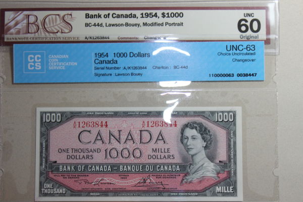 Post-Your-Paper-Money-Collections.