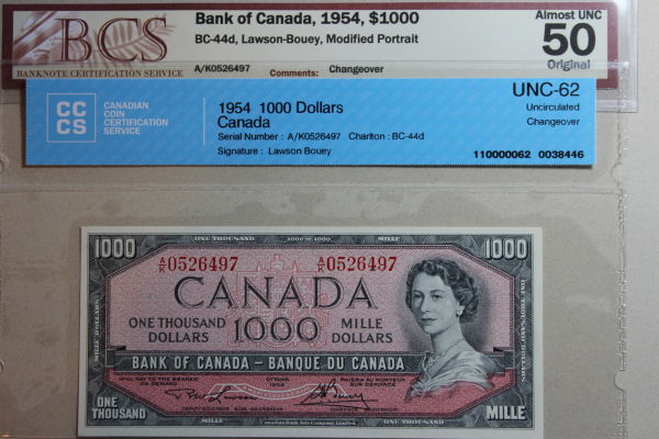 Post-Your-Paper-Money-Collections.