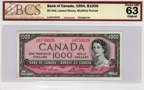 Post-Your-Paper-Money-Collections.