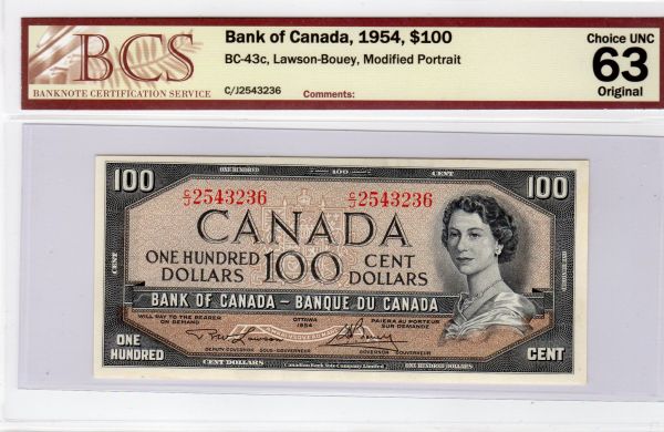 Post-Your-Paper-Money-Collections.