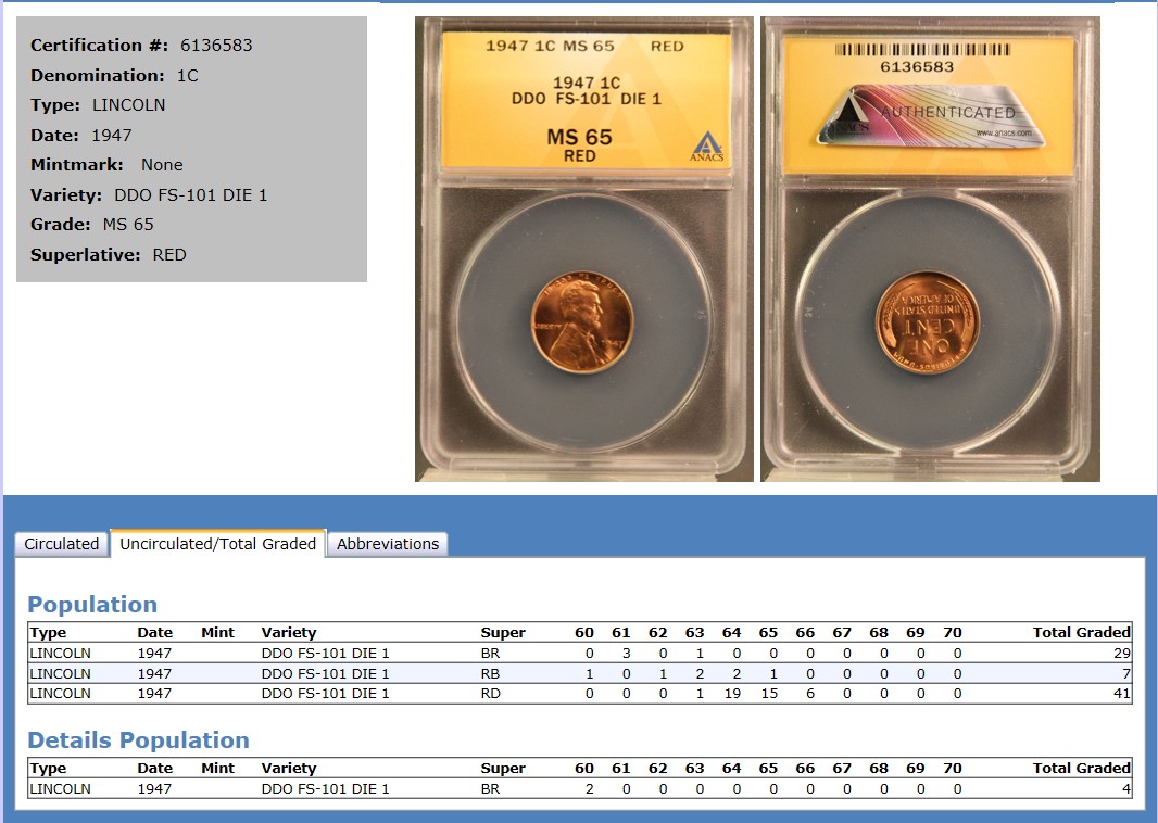 1947-Lincoln-Cent-DDO-001-Scores-MS-65