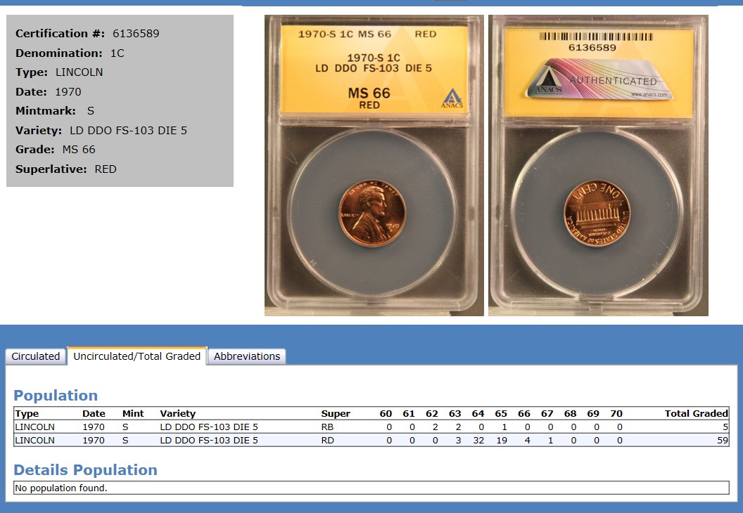 1970-S-Lincoln-Cent-Doubled-Die-FS-103-Scores-MS-66