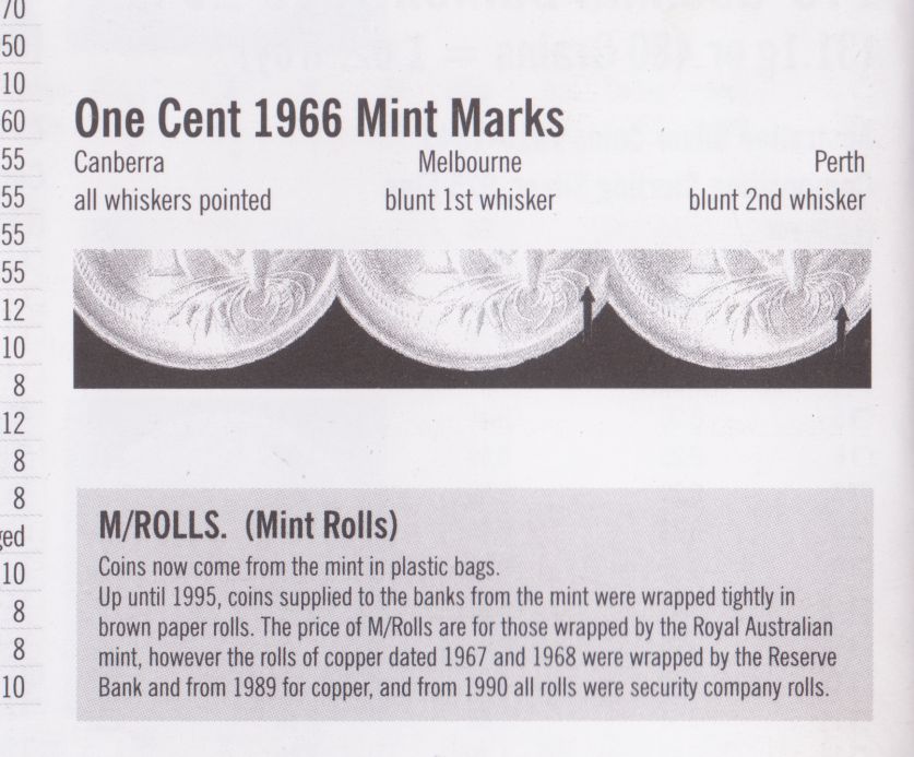 2�-Mintmarks