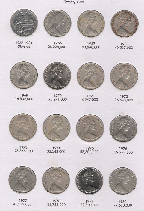 Federation-20-Cent-Coins