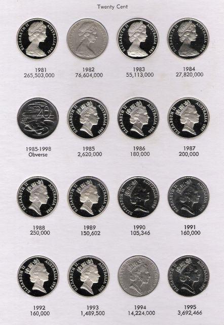Federation-20-Cent-Coins