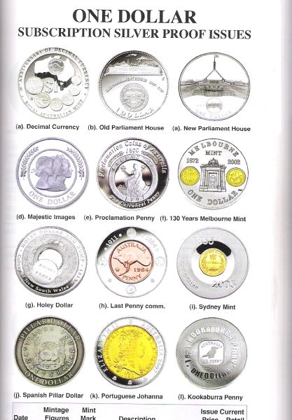 Oversized-Coins