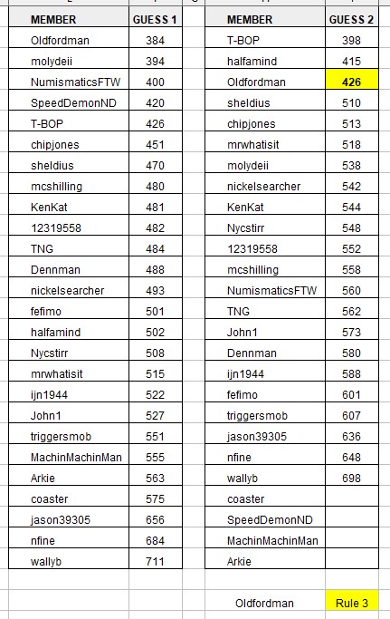 Ttkoo's-500-Posts-On-CCF---Competition-And-Prizes.