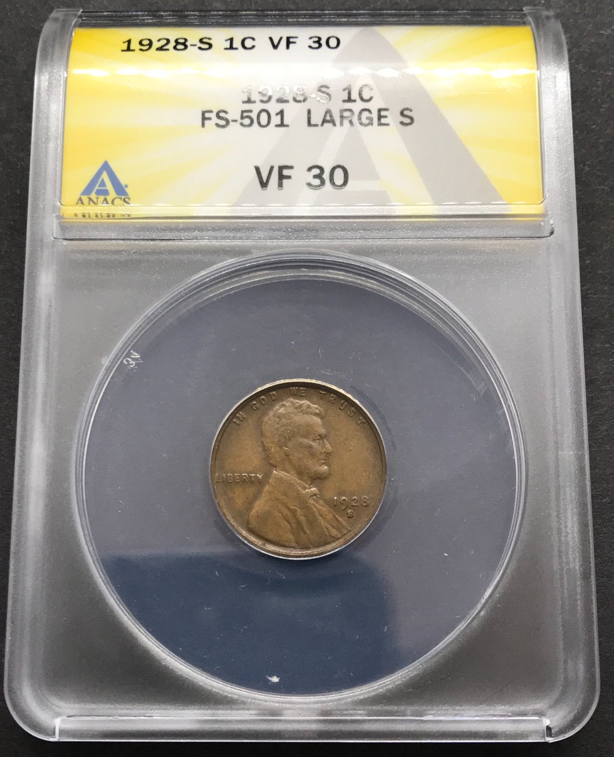 ANACS-Submission-Results