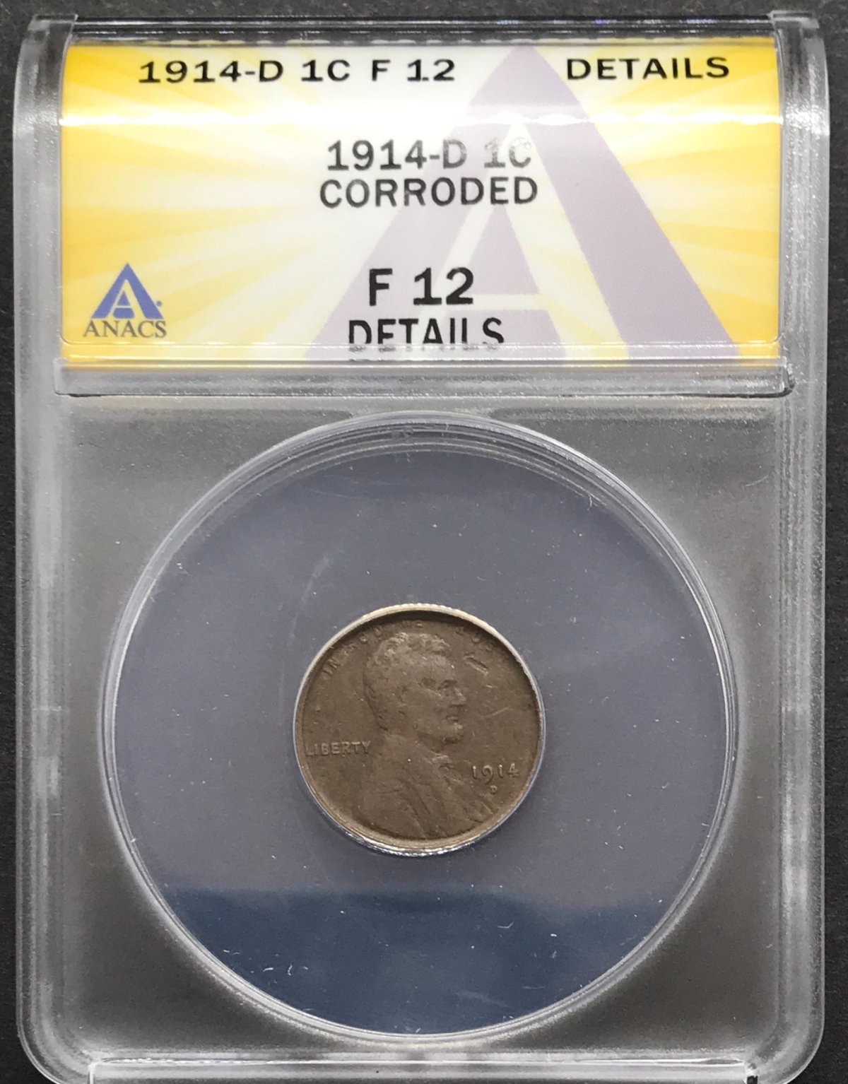 ANACS-Submission-Results