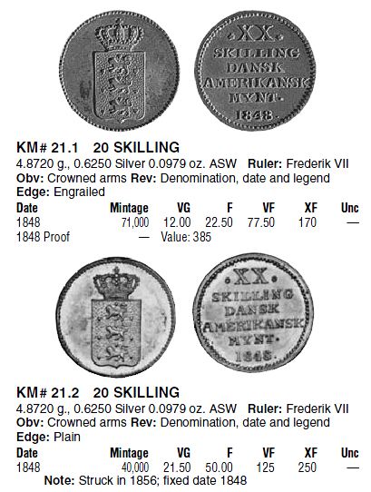 An-Extremly-Rare-Coin