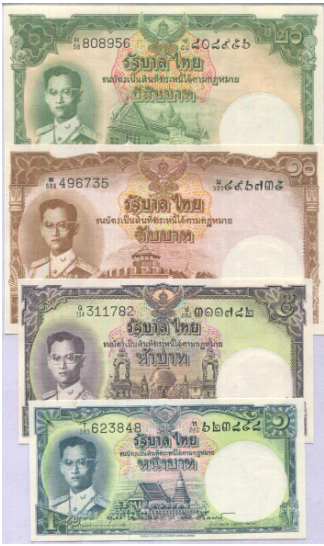 Latest-Banknotes-Acquisition.-List-Them-Here.