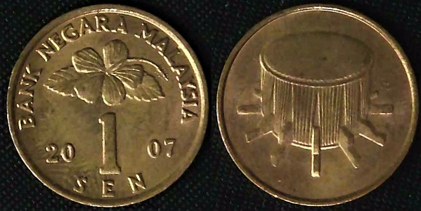 Around-The-World-With-Coins---A-Coin-Geography-Game