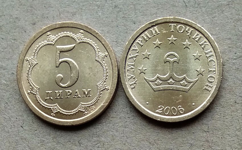 Around-The-World-With-Coins---A-Coin-Geography-Game