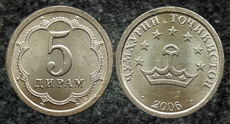 Around-The-World-With-Coins---A-Coin-Geography-Game