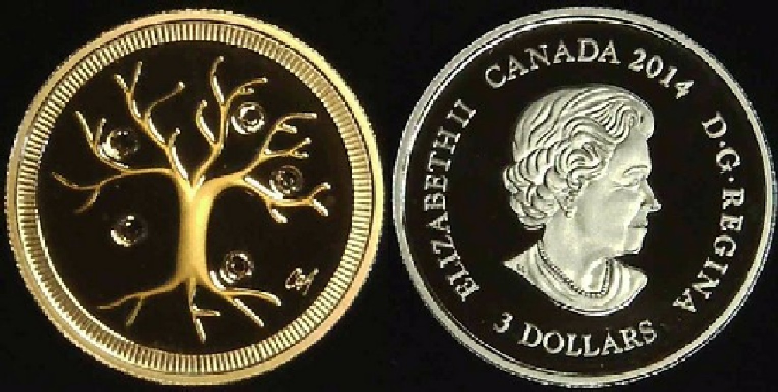Around-The-World-With-Coins---A-Coin-Geography-Game