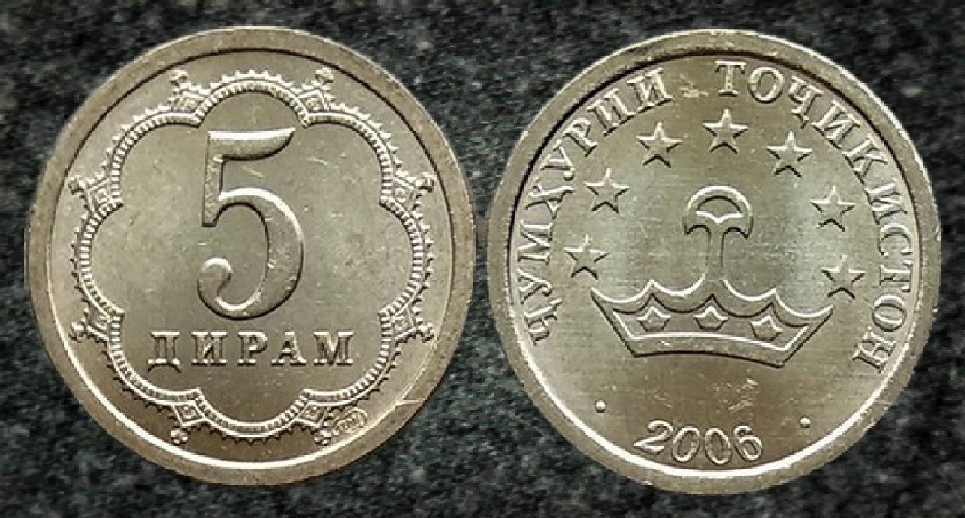 Around-The-World-With-Coins---A-Coin-Geography-Game