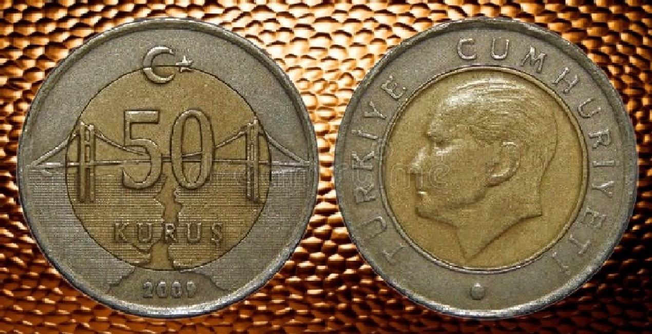 Around-The-World-With-Coins---A-Coin-Geography-Game