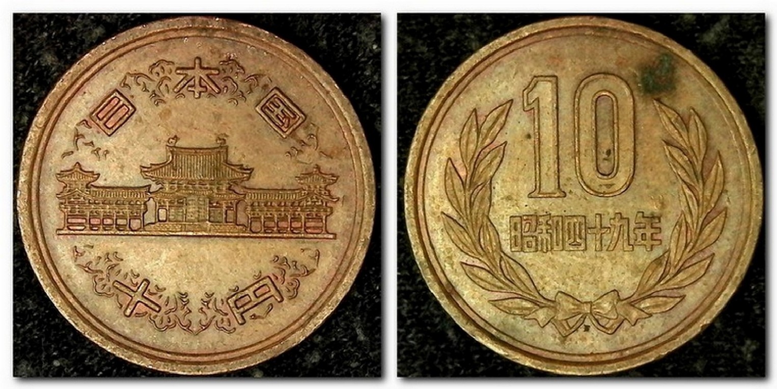 Around-The-World-With-Coins---A-Coin-Geography-Game