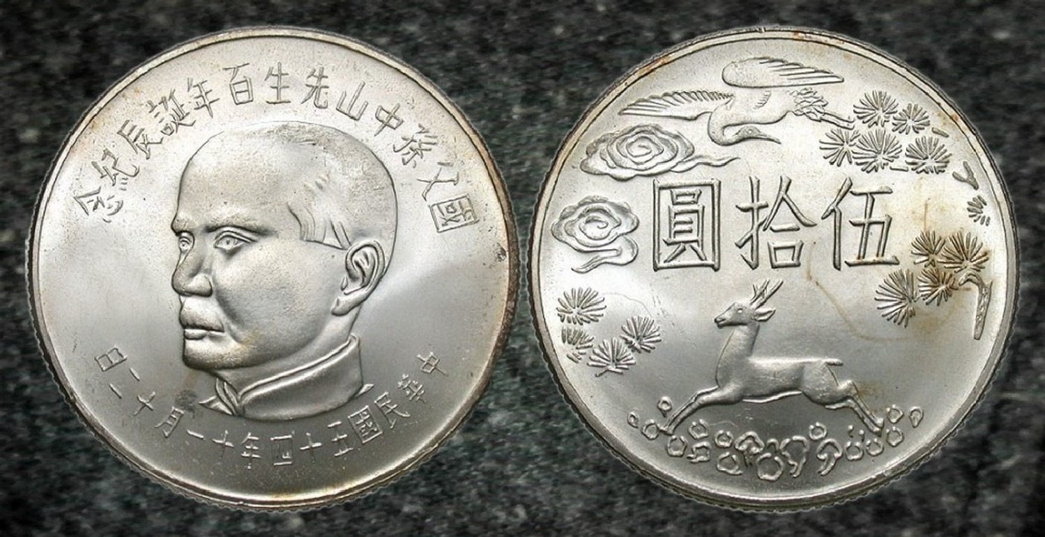 Around-The-World-With-Coins---A-Coin-Geography-Game