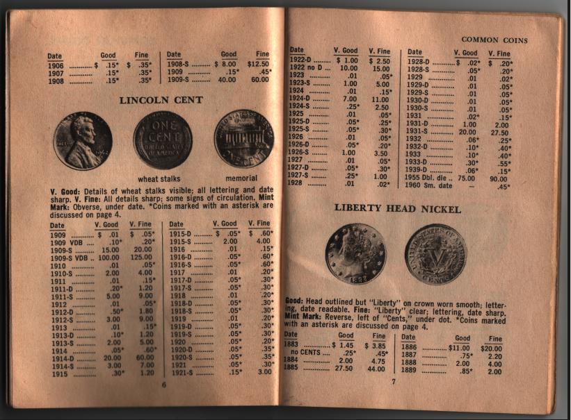 1964-Book-Prices.