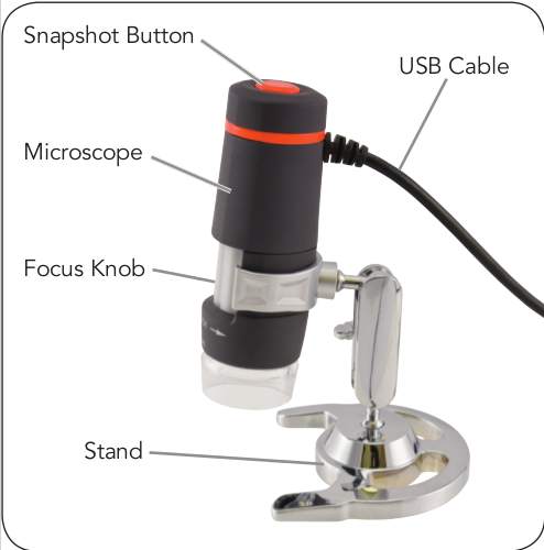 Recommendations-On-A-Microscope-Camera