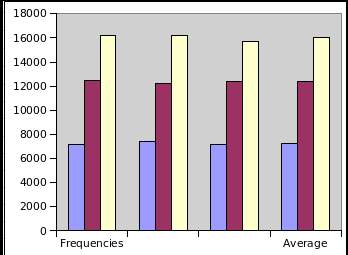 Coin-Sound-Analysis-Software....