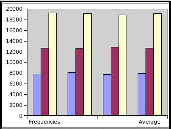 Coin-Sound-Analysis-Software....