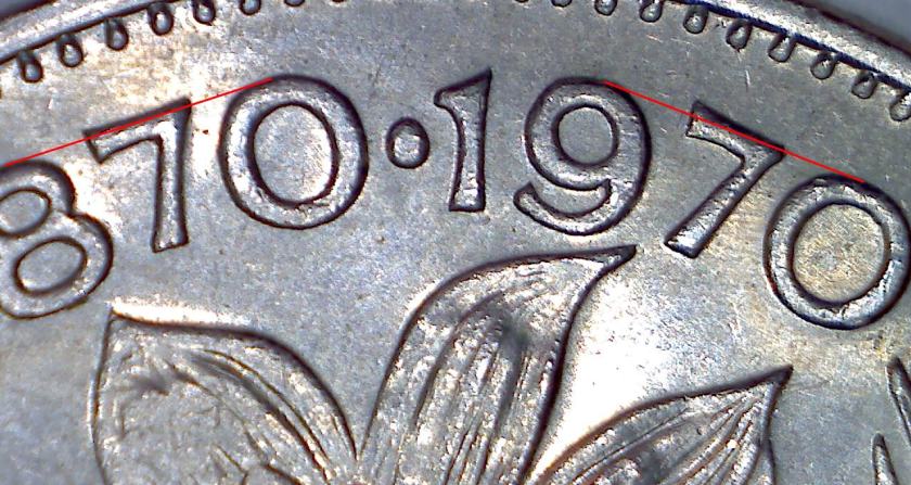 1870-1970-Canadian-Dollar