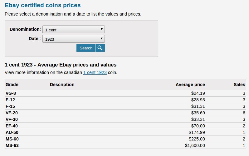 Just-A-Question-On-A-Deal-At-Local-Coin-Store