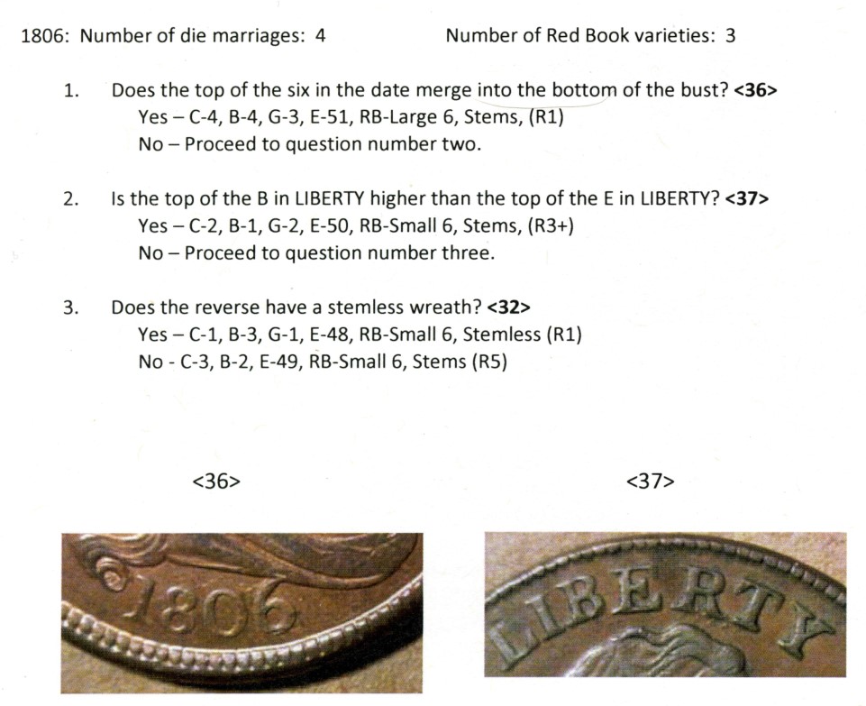 1806-Half-Cent-NGC:-A-Wee-Bit-Of-Rotation