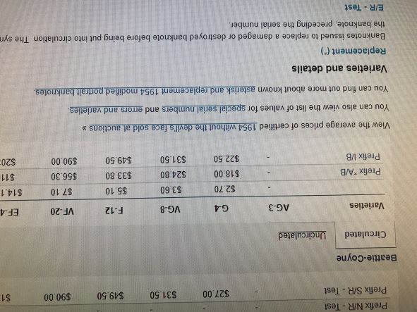 Value-Increase-Due-To-Sequential-Replacements?-1954-$2's?