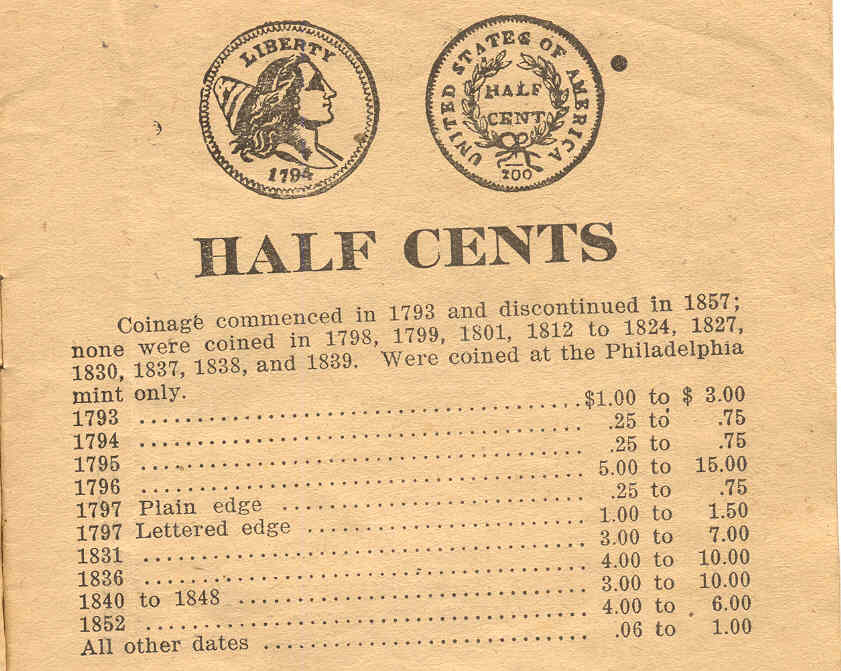 Coins--Wanted---Top-Prices???